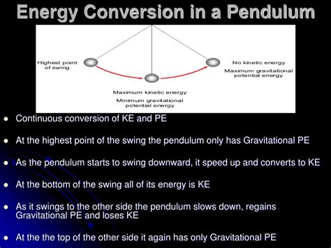 Ppt Transfer Of Energy Powerpoint Presentation Free Download Id