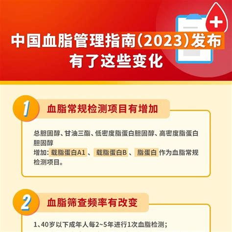 重大调整！最新血脂管理指南：4类高危人群要小心！ 血脂 疾病 心血管 新浪新闻