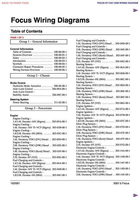 Diagram Ford Focus St Workshop Manual Wiring Diagram Mydiagram