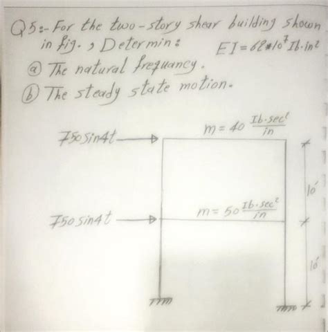 Solved Q5 For The Two Story Shear Building Shown In Fig Chegg