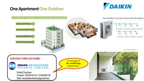 4hp To 2000hp Daikin Vrv Air Conditioning System R 410a At Rs 45000 Hp