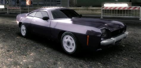 Chrysler Valiant Charger In Burnout Revenge