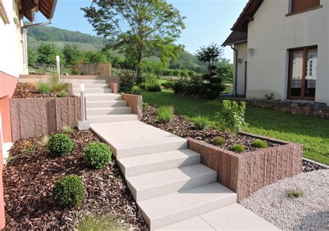 Amenagement Jardin Talus