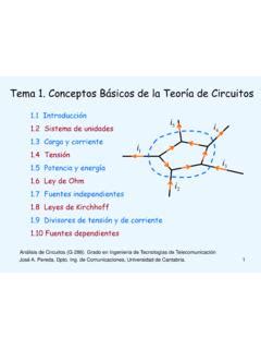 Tema 1 Conceptos Básicos de la Teoría de Circuitos tema 1 conceptos