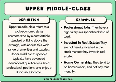 Upper Middle-Class Lifestyles: 10 Defining Features (2024)