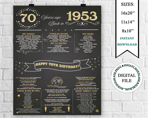 70th Birthday Poster Instant Download 70th Birthday Chalkboard 1953