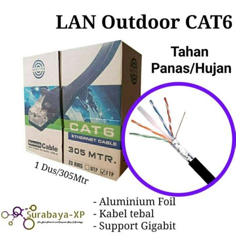 Jual Kabel LAN UTP STP FTP Spectra CAT5E CAT6 Indoor Outdoor Gigabit 1