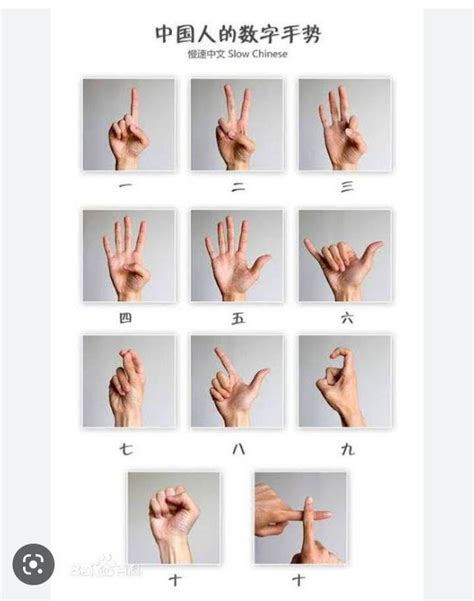 Pin on 汉语 | Chinese language learning, Mandarin chinese learning ...
