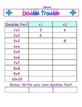 FREEBIE: Double Trouble by bhullarresources | Teachers Pay Teachers