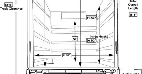 Box Truck Dimensions Album On Imgur