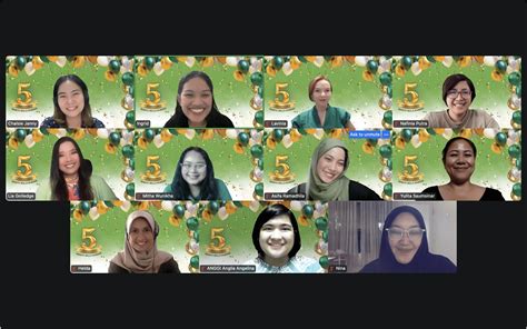 Remote Skills Academy: 5 Years of Remote Career Impact
