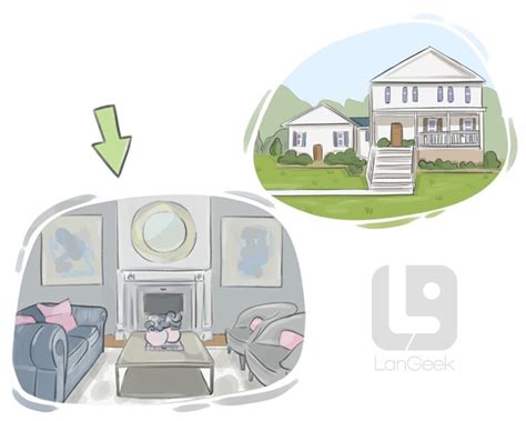 definition meaning  interior langeek