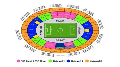 Info Penjualan Tiket Timnas Indonesia Vs Argentina Tahap Ii