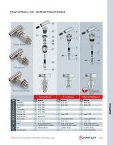 Ham Let Astava Line Of Manifolds HAM LET PDF Catalogs Technical