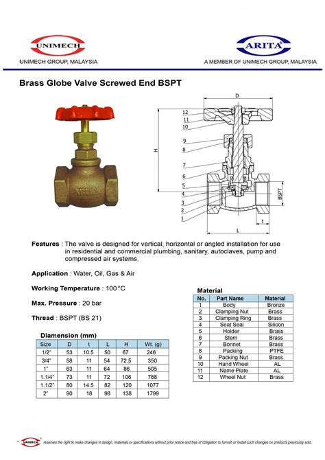 Arita Brass Globe Valve Se Uniware Machinery