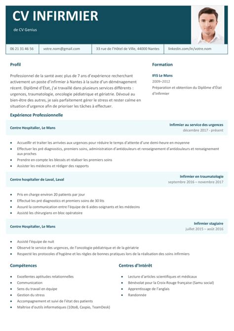 CV infirmier infirmière Modèle et exemple