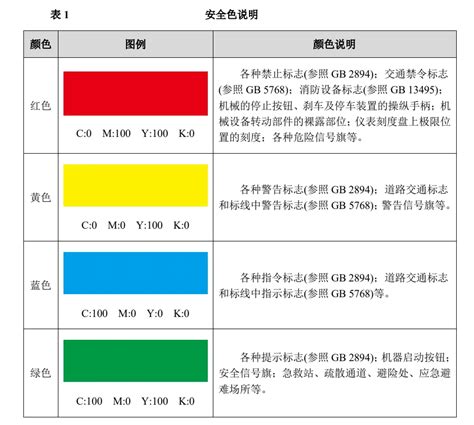 安全色 哔哩哔哩