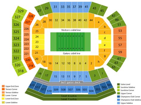 Ben Hill Griffin Stadium Seating Chart | Cheap Tickets ASAP