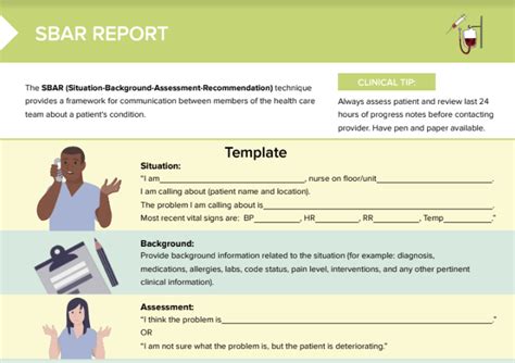 Sbar Report Example Free Cheat Sheet Lecturio