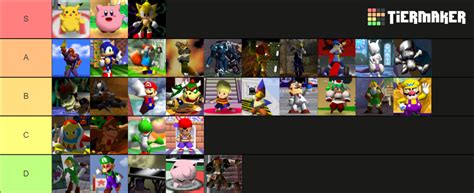 Smash Remix Ryu Ken Tier List Community Rankings Tiermaker