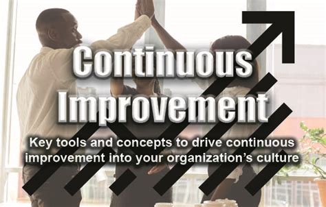 Continuous Improvement October Weventz