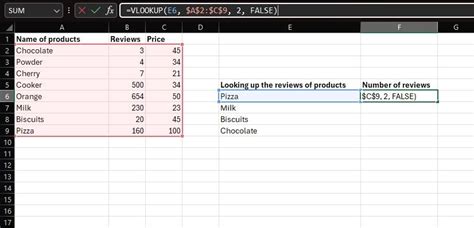 Como Fazer Um Vlookup Em Uma Planilha Do Excel Etechpt