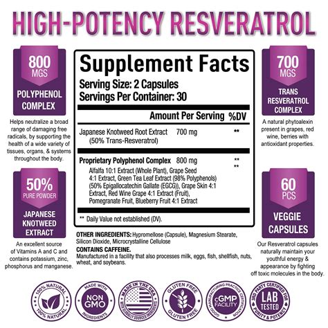 Premium Resveratrol Supplement Mg Max Strength Potent Antioxidant