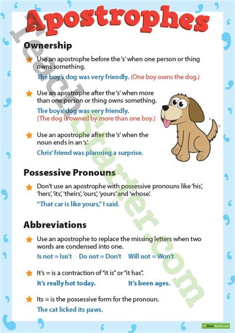 Learning Apostrophes Poster And Worksheets Pack Teaching Punctuation