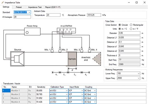 Acoustic Materials Impedance Tube Testing Mp