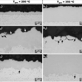 Om Micrographs Showing Cross Sectional Microstructures Of Zn Deposits