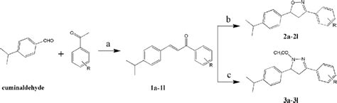 Scheme 1 Synthesis Of Cuminaldehyde Derivatives Reagents And