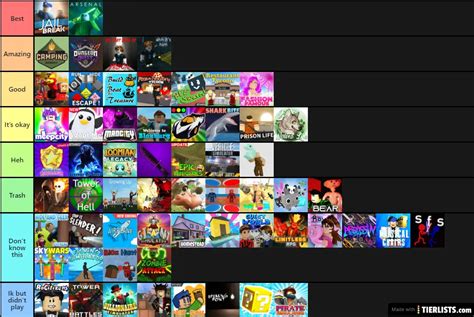 ROBLOX Games Tier List Maker TierLists