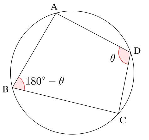 円に内接する四角形 高校数学net