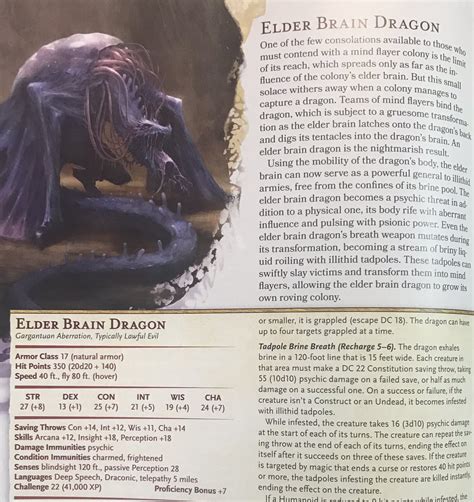 Elder brain dragon stats 5e