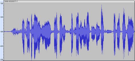 Ingenid What Is A Voiceprint