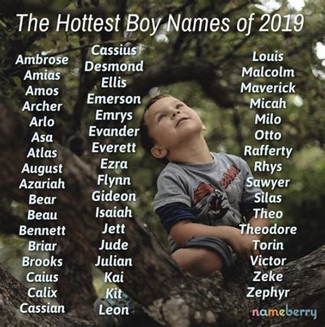 Cute Baby Names Pretty Names Unique Baby Names Baby Girl Names Cool