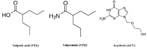 Molecular Structure Of Valproic Acid Vpa Valpromide Vpd And