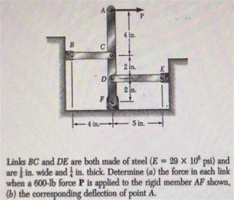 Solved A In B C Do F In Links Bc And De Are Chegg