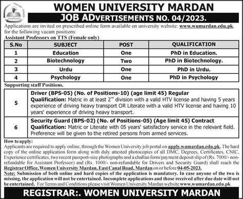 Women University Mardan Wum Jobs Assistant Professors Job