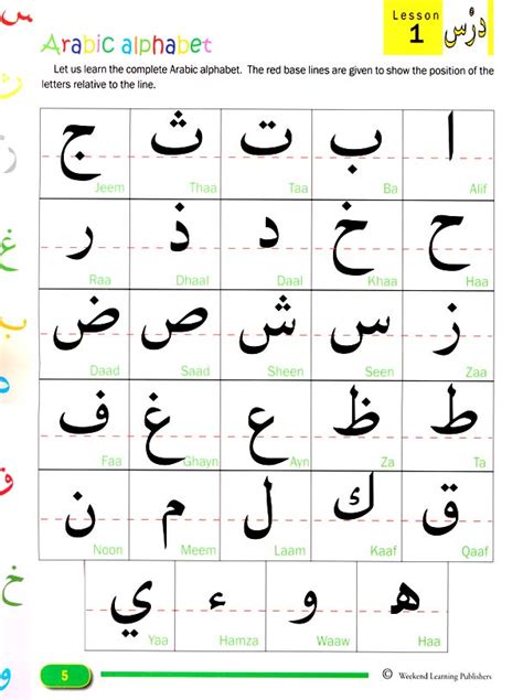 Beginners Arabic Reading A Step By Step Guide To Start Reading The Qur