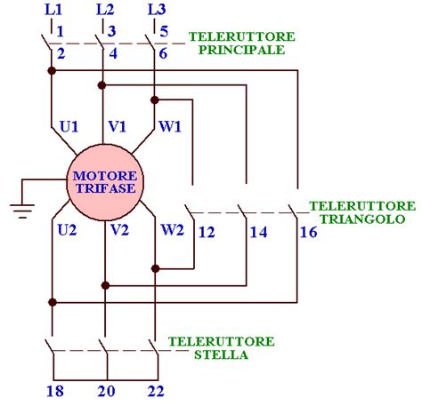 Avviamento Motore Stella Triangolo Con Plc