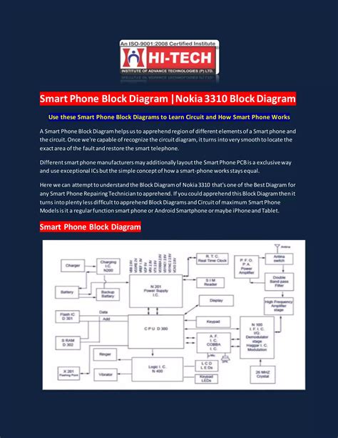 Smart Phone Block Diagram Pdf