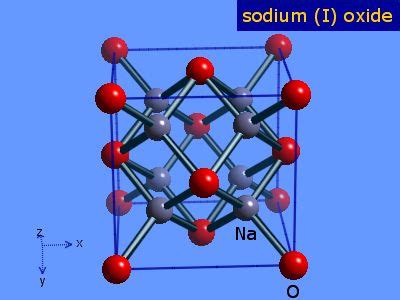 WebElements Periodic Table » Sodium » disodium oxide