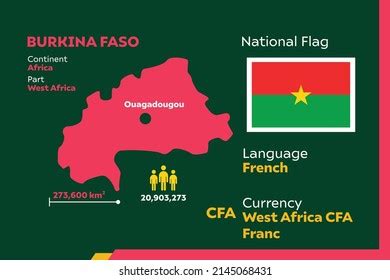 Burkina Faso Infographic Geographic Population Detail Stock Vector ...