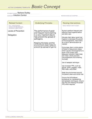 System Disorder Asthma Exacerbation ACTIVE LEARNING TEMPLATES System