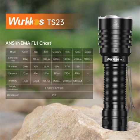 Wurkkos Ts Tactical Flashlight Xhp Hi Led Lm Torch Ipx