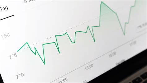 Investasi Saham Jangka Pendek Vs Panjang Pilih Yang Mana Telkomsel