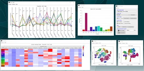 Cluster Explorer Flowjo Documentation Flowjo Documentation