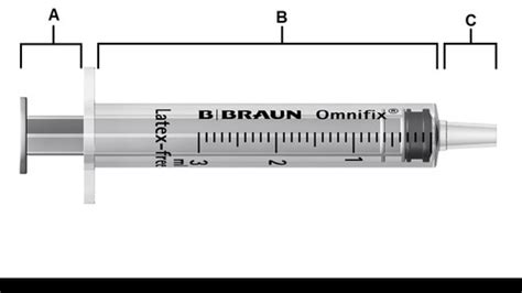 Chapter 9 Parenteral Administration Safe Preparation Of Parenteral