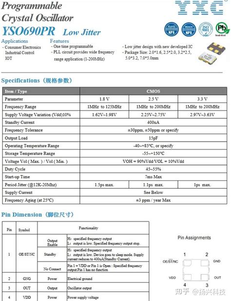 YXC石英可编程振荡器丨以太网交换机高稳定性时钟系统应用方案 知乎